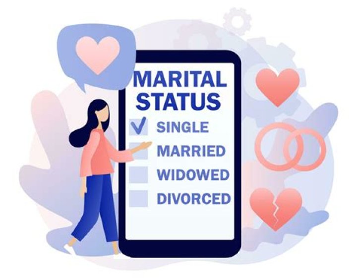 Aaron Goodwin's Marrital Status Unveiled: Is He Hitched?