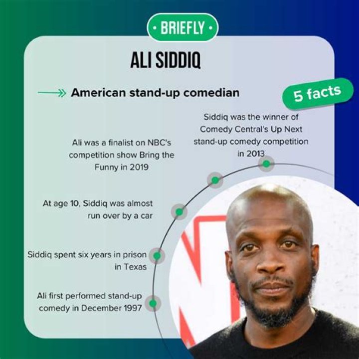 Ali Siddiq's Real Name Revealed: Uncovering His True Identity