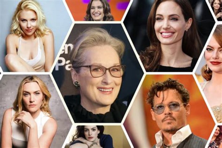 Discover Every Notable Actress On Our Extensive List
