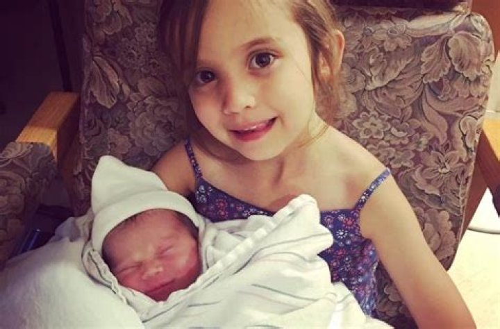 Anna Chlumsky's Daughters: A Glimpse Into Her Family Life