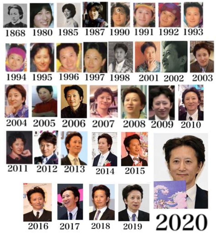 Unveiling The Secrets Of Araki Aging: A Journey Through Time