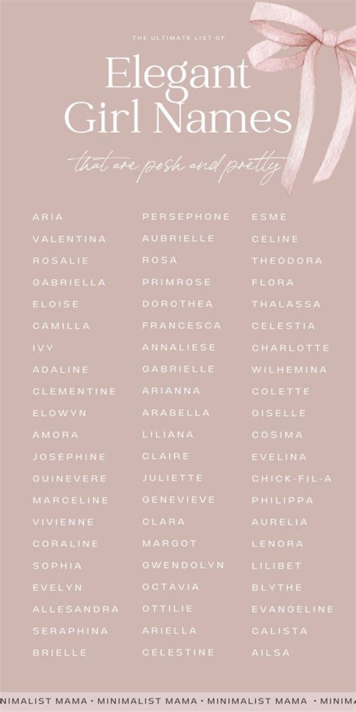 Enhance Your Style: Discover The Most Alluring Asthetic Names