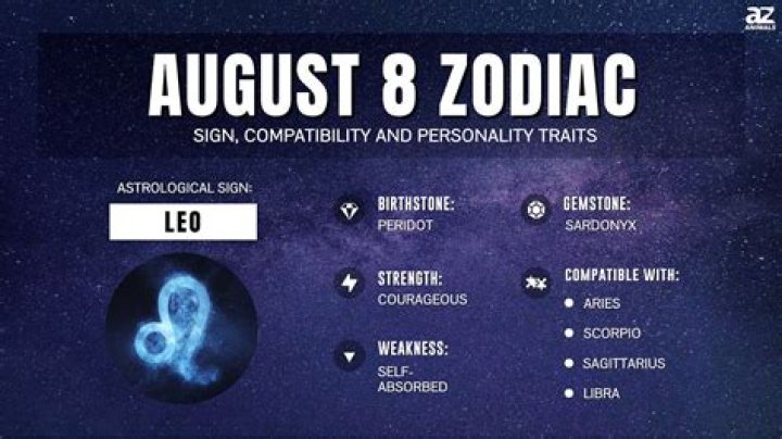 August Zodiac Sign: Unveil Your Celestial Identity