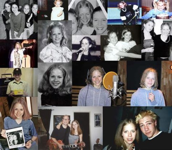 Meet Avril Lavigne: A Nostalgic Journey Into Her Early Years