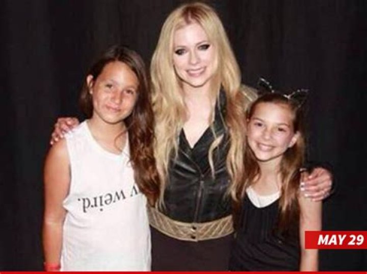 Avril Lavigne's Delights In Motherhood: The Journey Of Having A Child