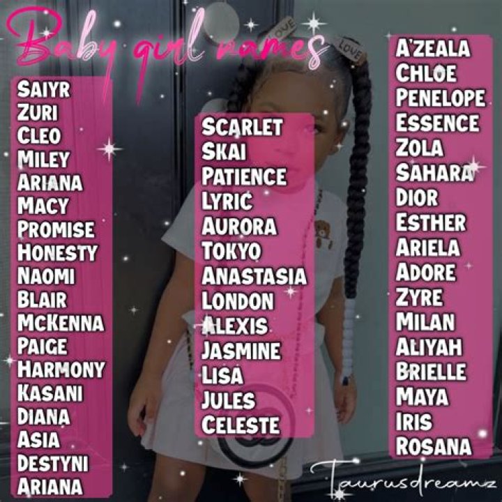 Captivating Baddie Names For Girls: The Ultimate Collection