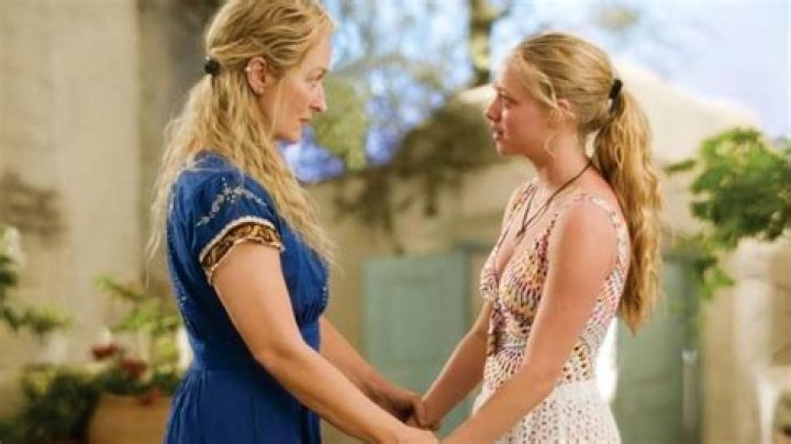 Explore The Heartwarming Bond: Best Mother-Daughter Movies