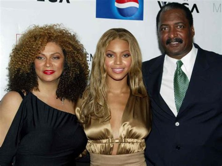 Learn The Names Of Beyonc's Parents: A Comprehensive Guide