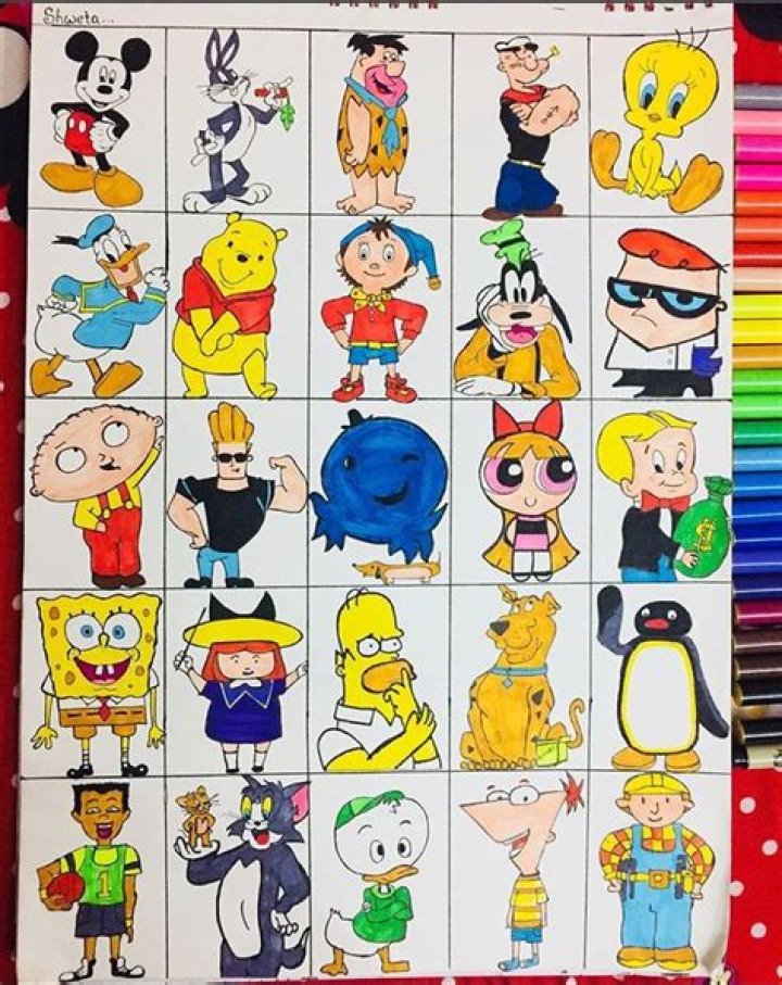 Ultimate Guide: Discovering Boys' Beloved Cartoon Characters