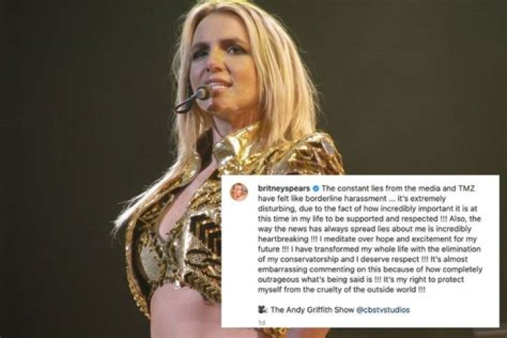 Understanding Britney Spears's Health Struggles: A Comprehensive Guide