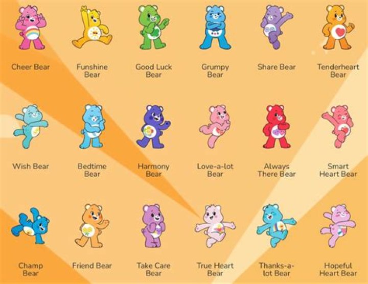 Discover The Enchanting World Of Care Bear Names