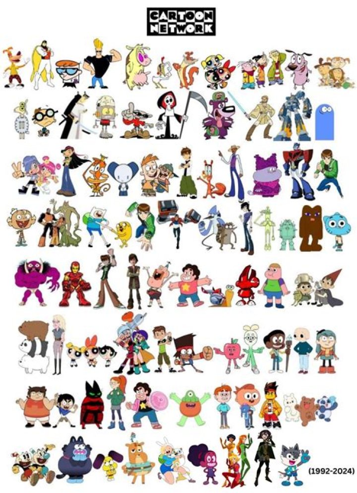 The Ultimate List Of Cartoon Network Cartoons: Your Childhood Classics