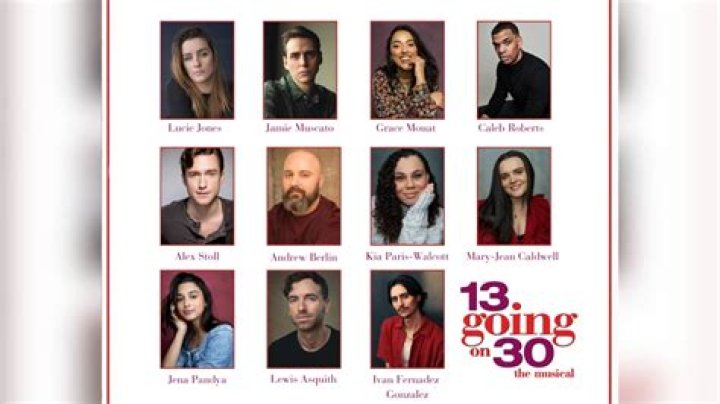 Ultimate Guide To The Cast Of "13 Going On 30": A Nostalgic Journey