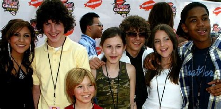 Comprehensive Guide To The Stellar Cast Of "Zoey 102"