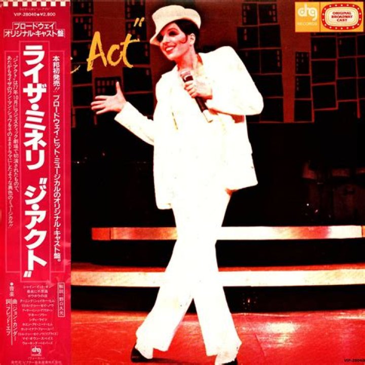 The Ultimate Guide To Casting Actors For Your Productions