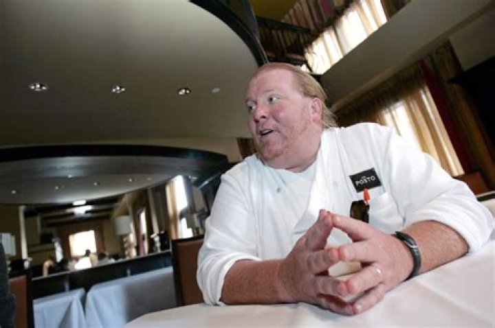 Mario Batali: Culinary Master And Controversial Figure