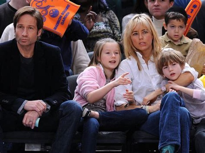 David Duchovnys Legacy: A Glimpse Into His Children's Lives