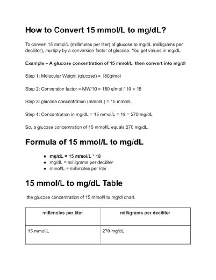 Convert 9.1 Mmol/L To Mg/dL Instantly: Your Comprehensive Guide