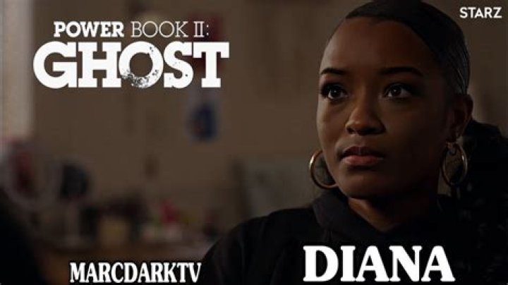 Who's Behind The Name: Unveiling The Real Identity Of Diana Tejada