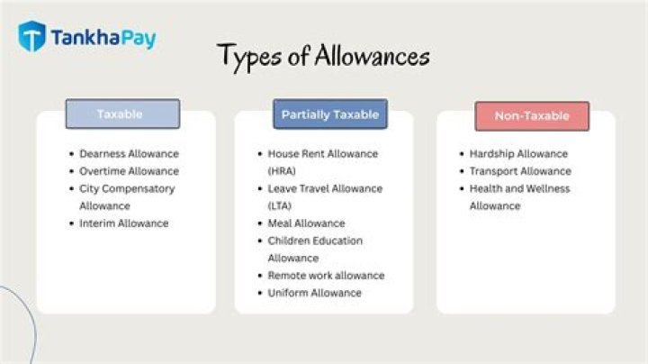 Discover: Optimal Number Of Allowances For Your Tax Situation