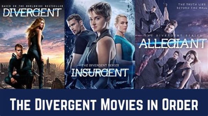 The Ultimate Guide To The Divergent Movies: A Chronological Order