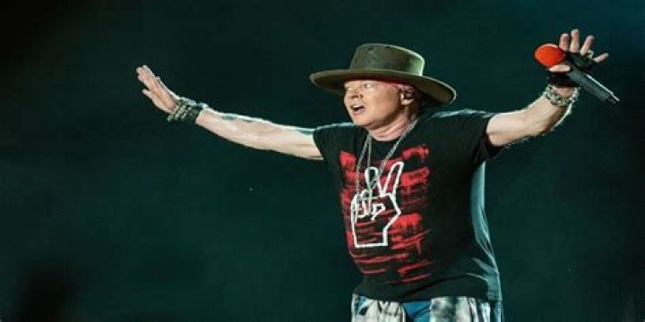 The Truth About Axl Rose's Children: A Comprehensive Guide