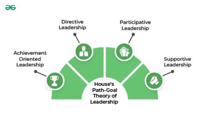 Emmanuel Macron's Impressive Height: A Path To Leadership