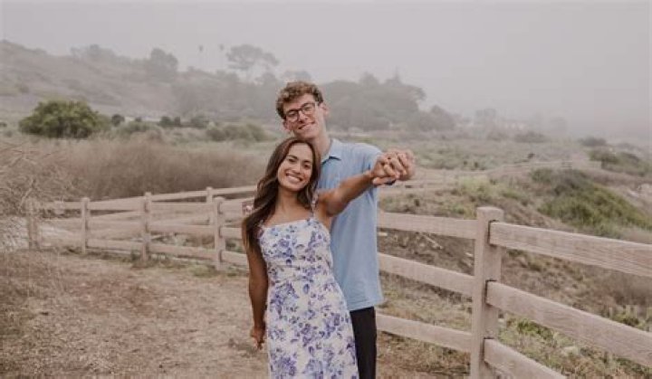 The Ultimate Guide To Ethan Delaney: Insights, Success, And Strategies