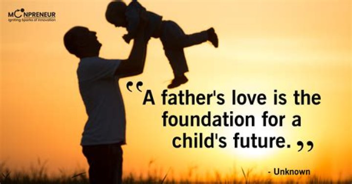 The Essential Role Of Fathers: Inspiring Quotes
