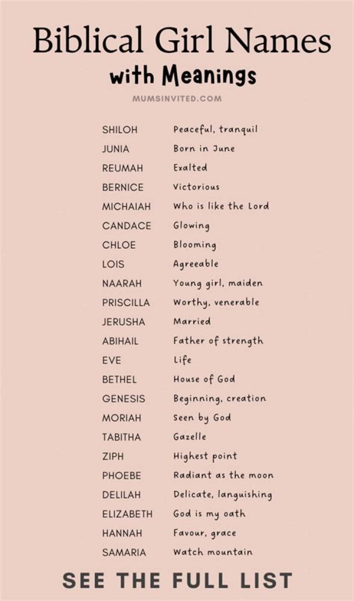 Discover The Meaning Behind Female Biblical Names
