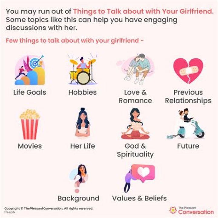 The Ultimate Guide To Captivating Conversations With Your Girlfriend