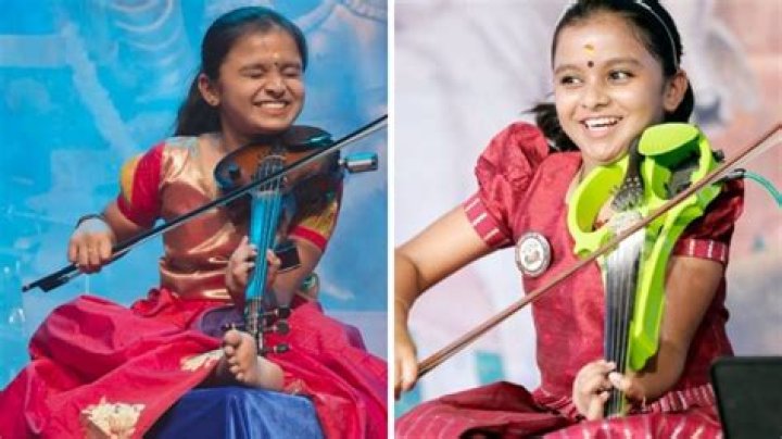 Ganga Sasidharan's Wikipedia Page: Essential Information