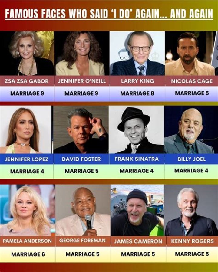 The Enduring Marriage Of George Foreman: A Tale Of Love, Support, And Triumph