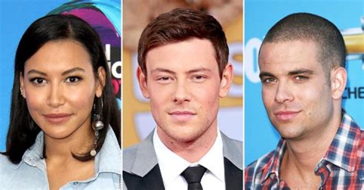 A Retrospective Look: Glee Cast Members Lost Too Soon 