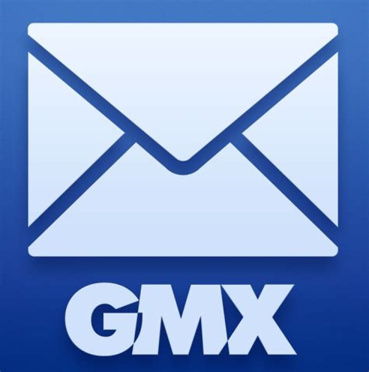 The Ultimate Guide To Gmx Mail: Mastering Email Communication