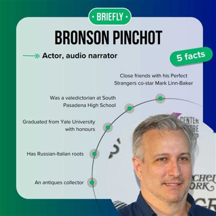 The Eco-Warrior: Henry Pinchot, Father Of American Conservation