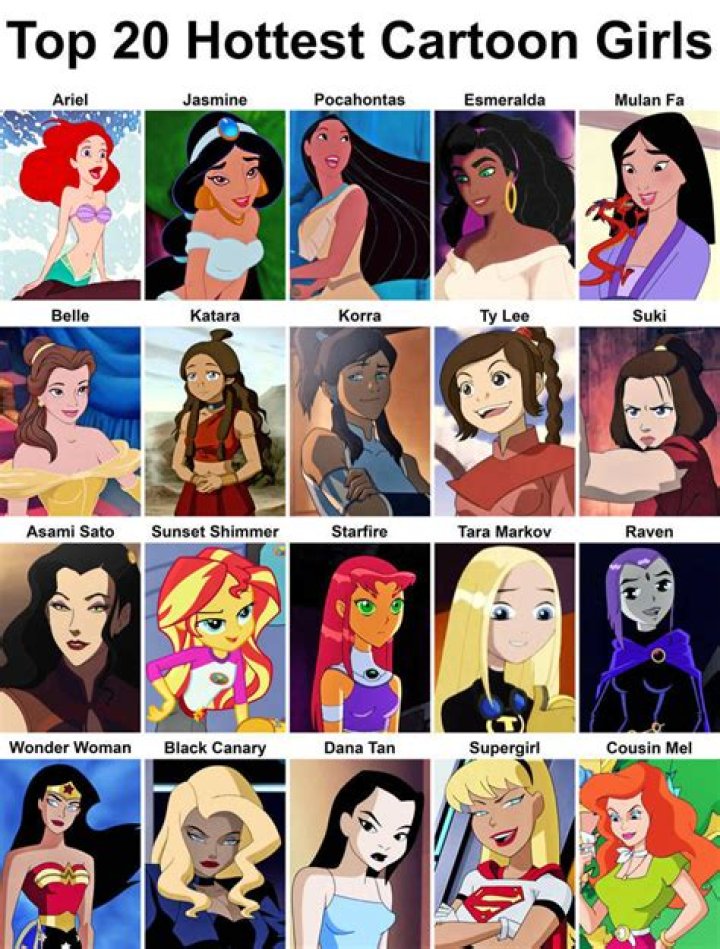 Top 10 Sizzling Female Cartoon Characters