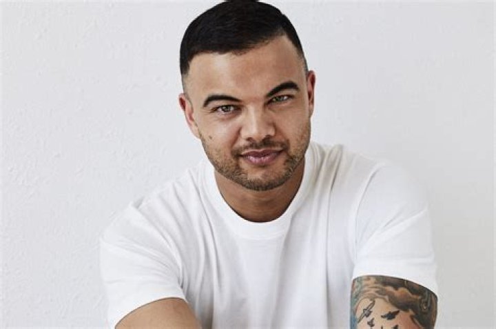 Uncovering Guy Sebastian's Net Worth: A Comprehensive Guide
