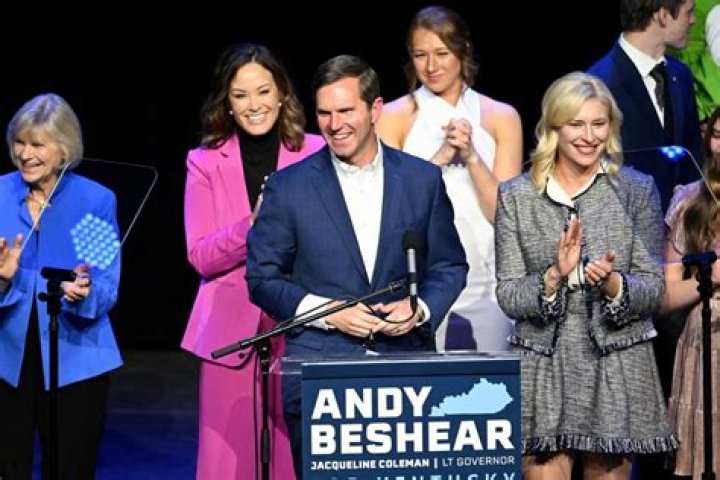 Exploring The Age Of Beshear: A Deep Dive Into His Life