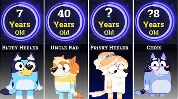 Discovering AJR: How Old Were They When They Started?