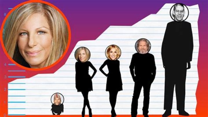 Unveiling The Height Of A Legend: How Tall Is Barbara Streisand?