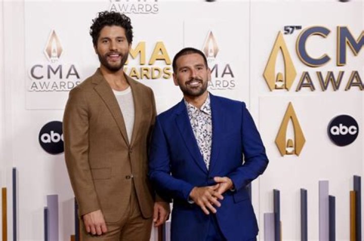 Uncovering Dan Shay's Height: A Comprehensive Guide