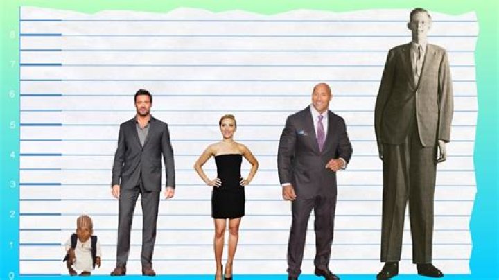 The Towering Height Of Hugh Jackman: Unraveling The Mystery