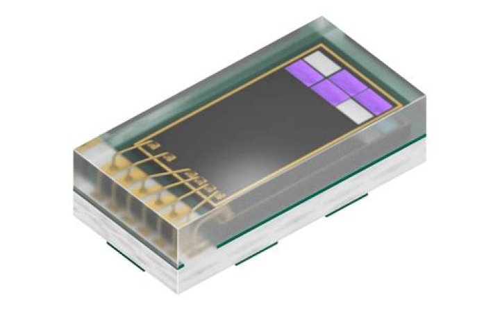 Innovative Ambient Sensors: Enhancing Precision And Efficiency