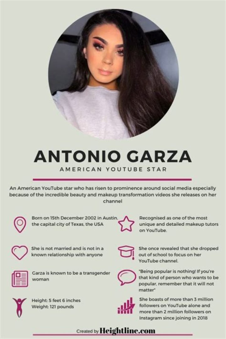 Uncovering The Truth: Is Antonio Garza Transgender?
