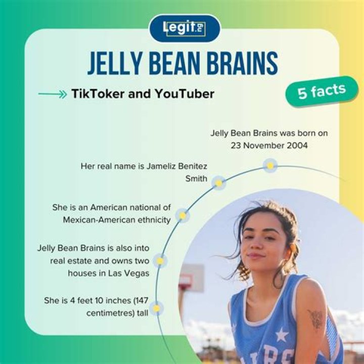 Fascinating "Jelly Bean Brains Jude": Unlocking The Secrets Of Neurobiology