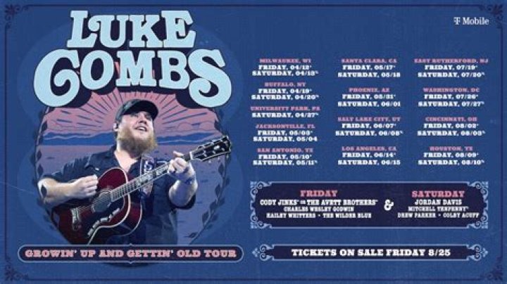 Luke Combs Concert In Buffalo, NY: Get Tickets Now!