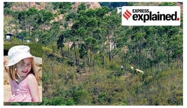 The Mystifying Disappearance Of Madeleine McCann: A Chilling Unsolved Mystery