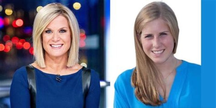 The Unseen Side Of Martha MacCallum's Daughter: A Mother-Daughter Bond Unveiled