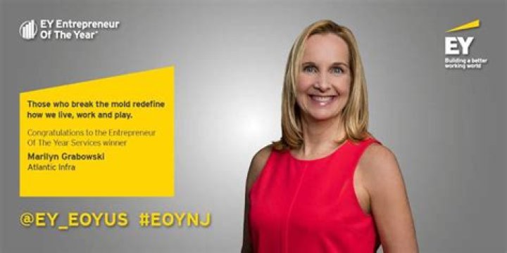 Meet Marilyn Grabowski: The Influential Business Leader